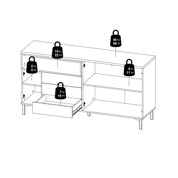 Buffet 3 portes, 3 tiroirs et 1 niche L175,7 cm - APRIL