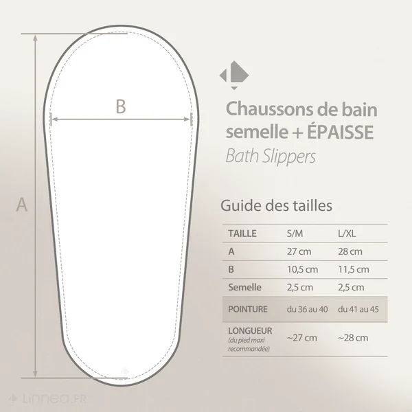 Chaussons de bain taille S/M coton collection DENIM bleu