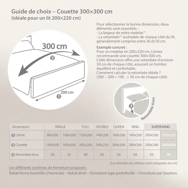 Couette 300x300 cm été ISLAND garnissage naturel duvet de canard 200 g/m2