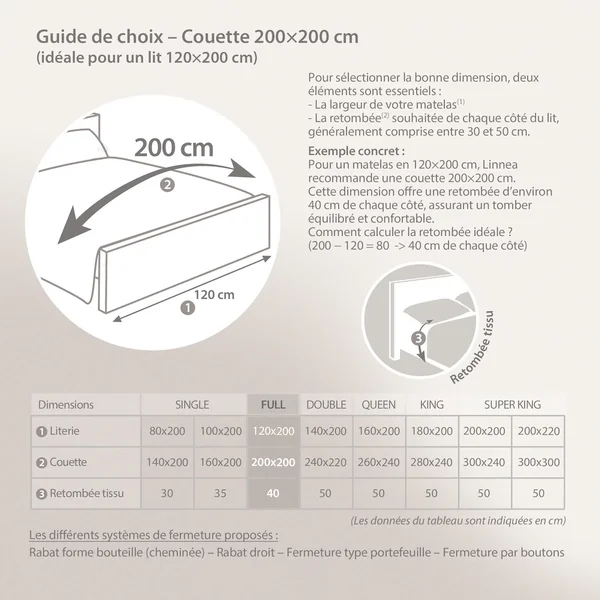 Couette hiver 200x200 cm COCOON BICOLORE Marron Ocre/Galet garnissage fibre polyester 400 g/m2