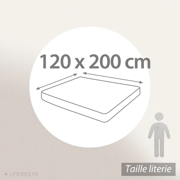 Drap housse 120x200 cm bonnet 30 cm percale de coton PASSION PERCALE vert Kaki