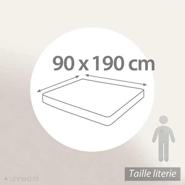 Drap housse sherpa 90x190 cm en microfibre FOREST à carreaux beige