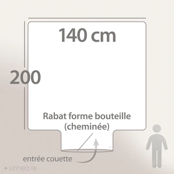 Housse de couette 140x200 cm percale de coton EVERLY bleu encre