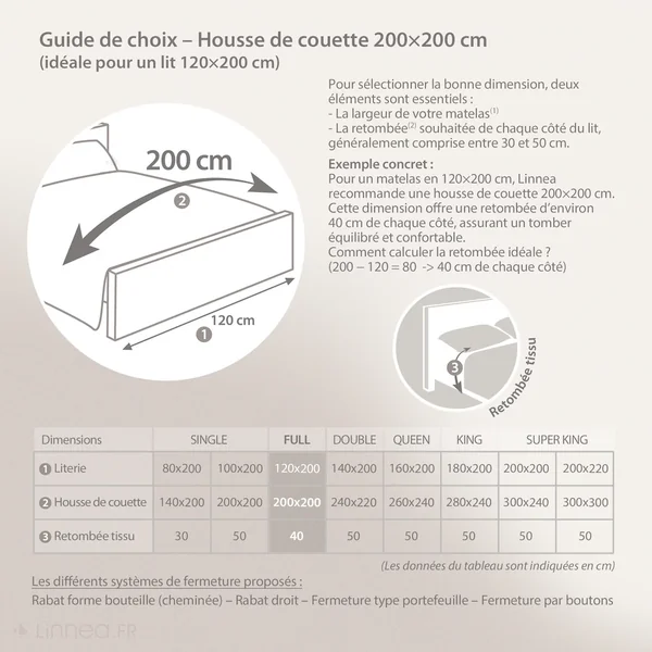 Housse de couette 200x200 cm 100% coton HUGO beige/corail