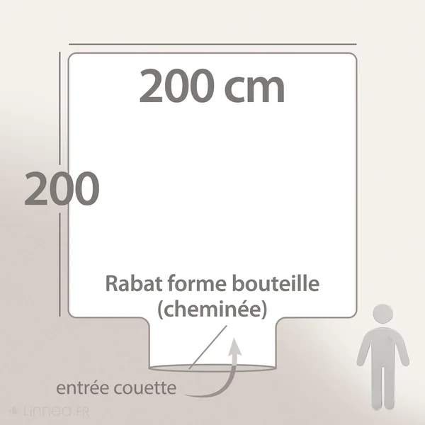 Housse de couette 200x200 cm en percale de coton THOMAS bleu
