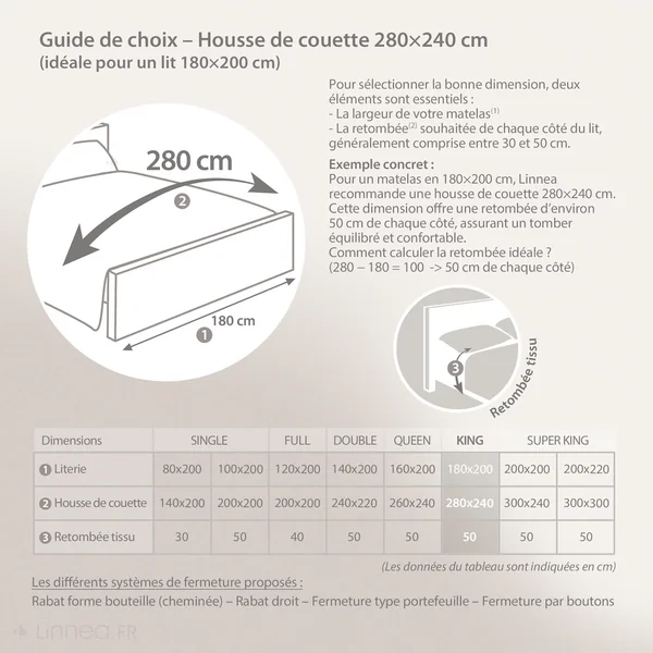 Parure de lit 280x240 cm 50x70 cm percale MODULO acajou 3 pièces