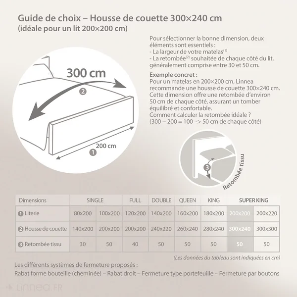 Parure de lit 300x240 cm 50x70 cm percale ESTEBAN beige 3 pièces